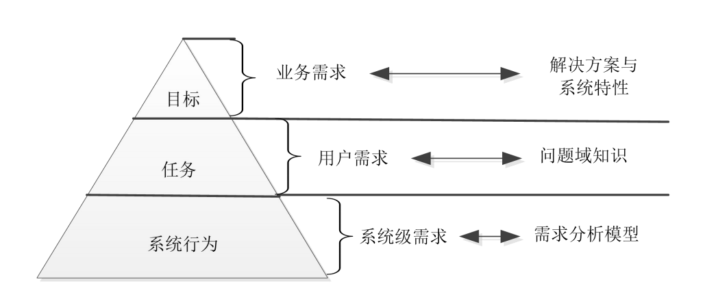 image-20251223113343325