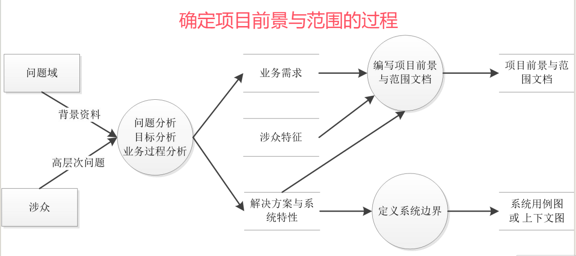 image-20251223131514849