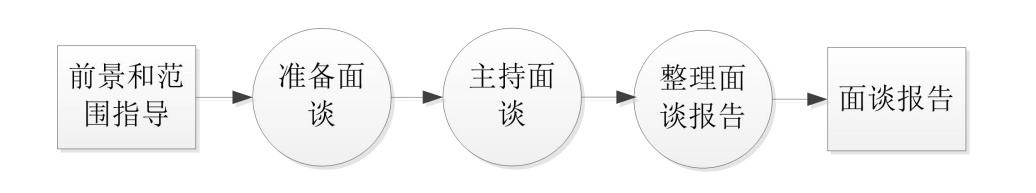 image-20251223150953615