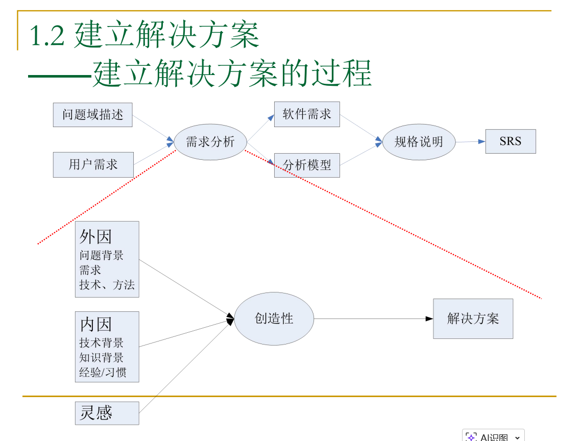 image-20251223165948284