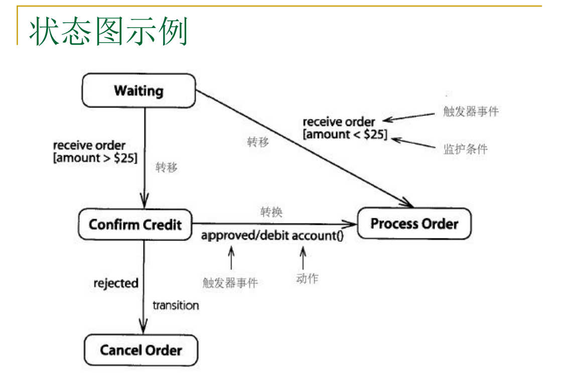 image-20251223172333704