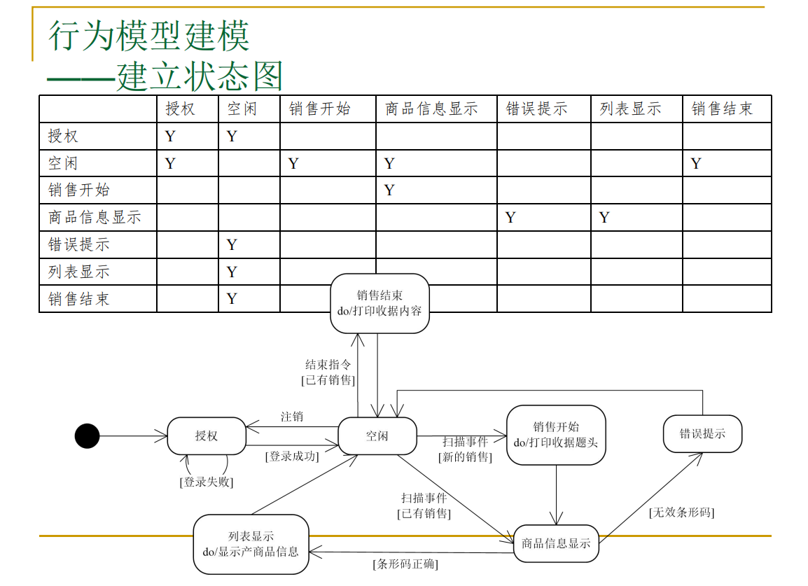 image-20251223172504356