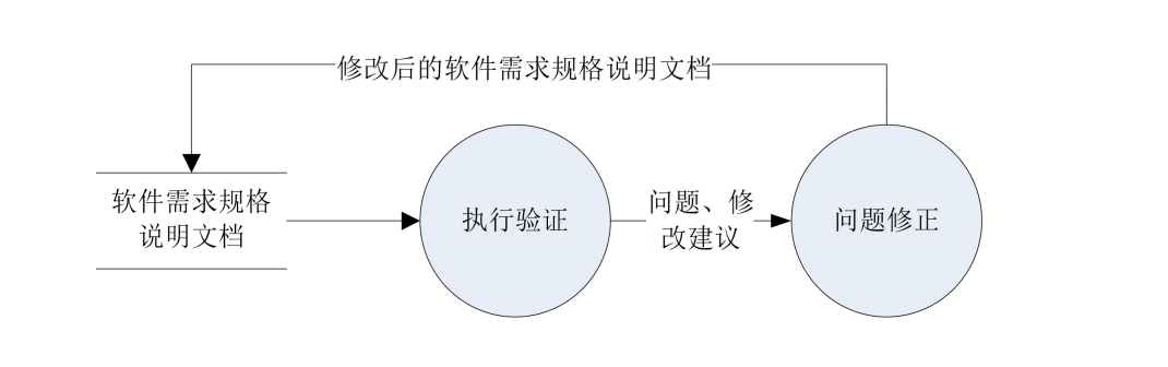 image-20251223172912521