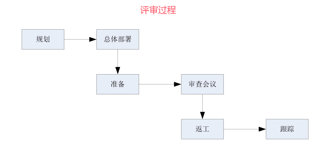 image-20251223173132560