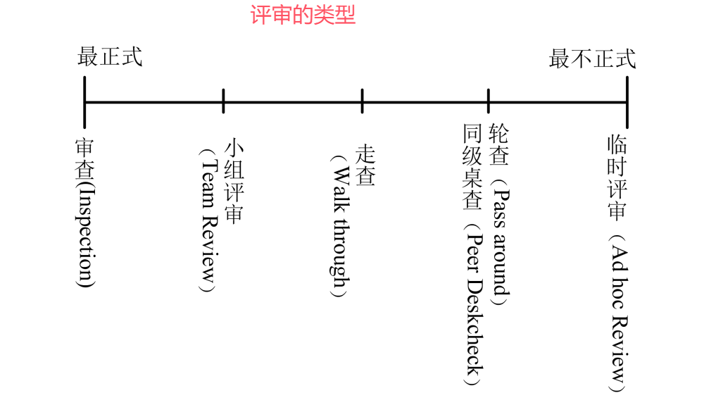 image-20251223173259401