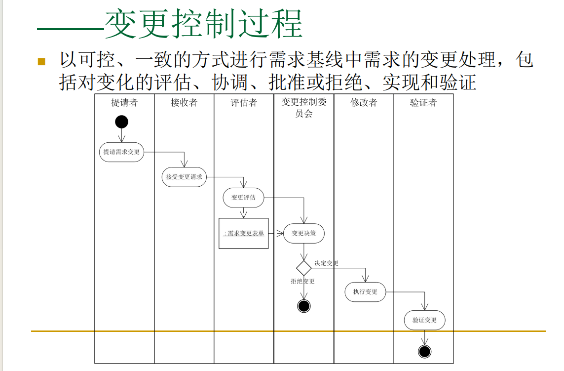 image-20251223174025984