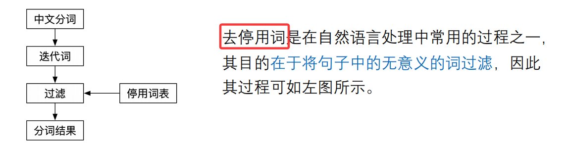 image-20251231192442093